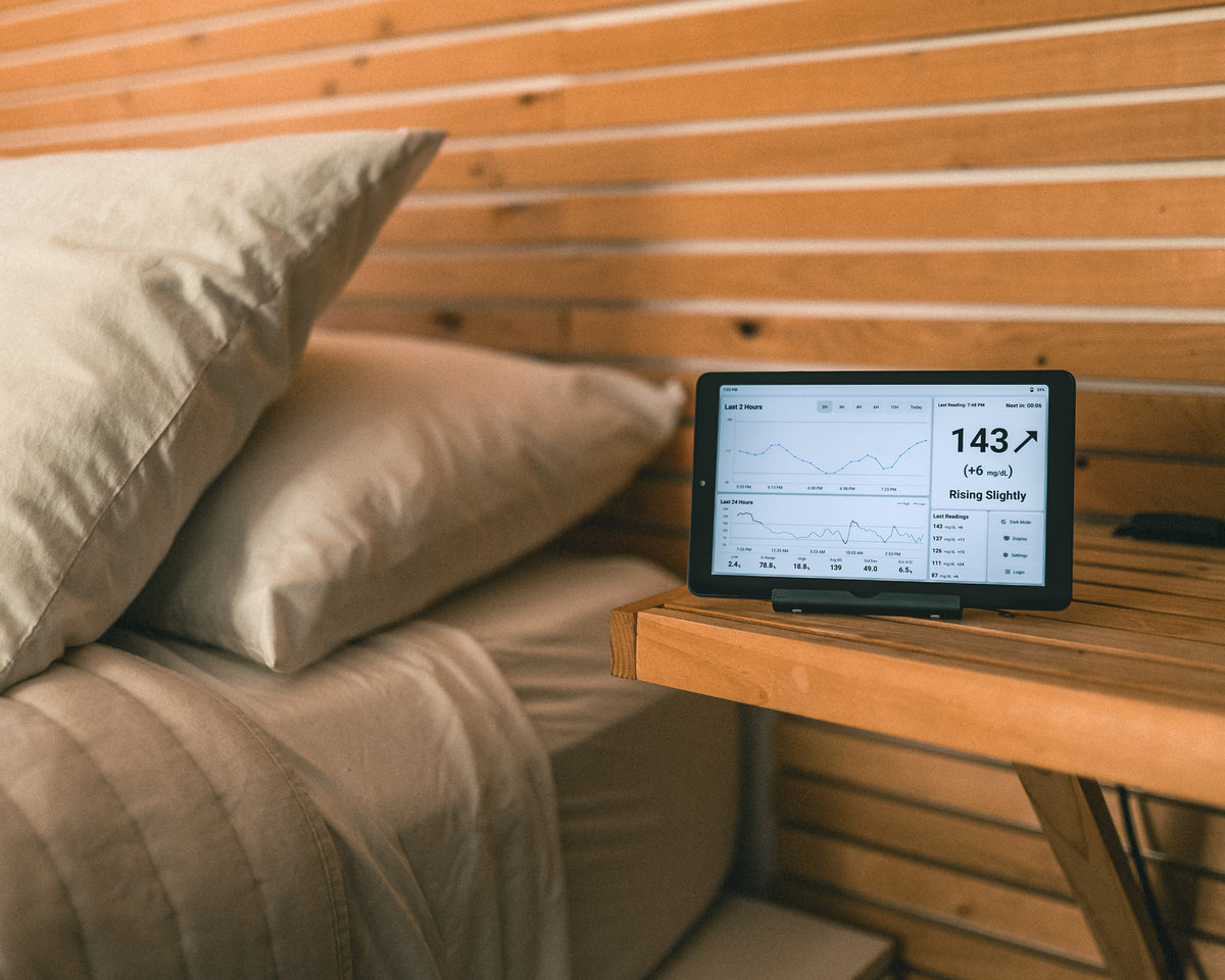 The Glucose Display on a wooden bedside shelf, light dashboard: a large reading of 143 with a rising arrow, a two-hour graph, a 24-hour graph and a column of recent readings.